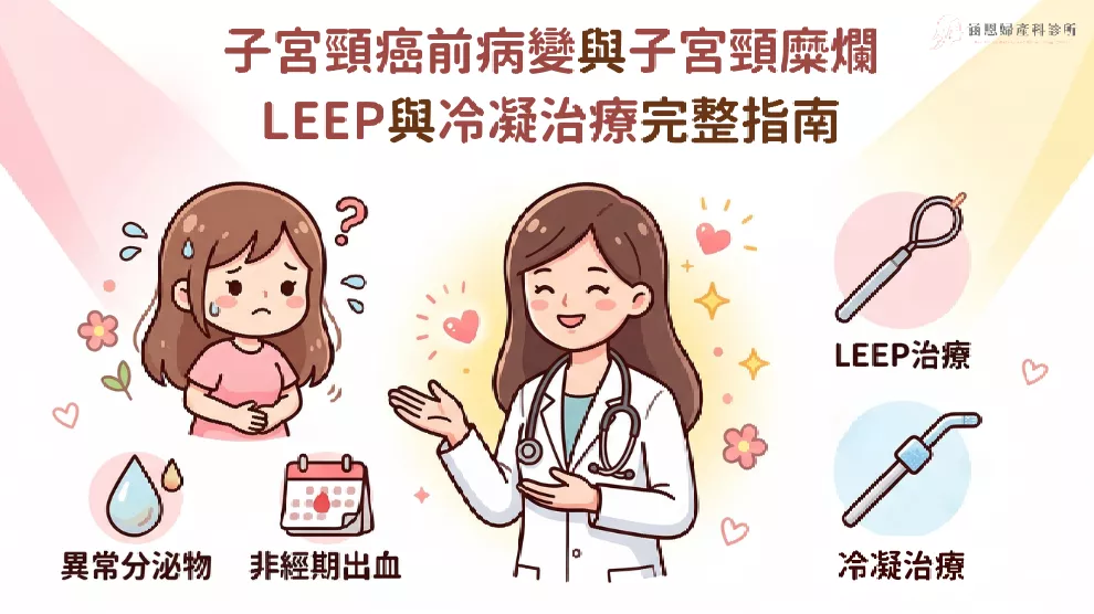 台中北屯 新竹竹北 涵恩婦產科診所 leep冷凝治療