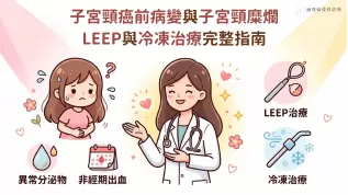 子宮頸癌前病變與子宮頸糜爛精準治療封面-涵恩婦產科