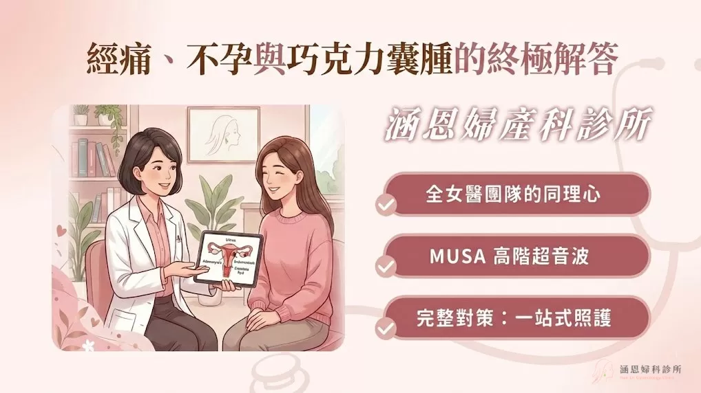 經痛、不孕與巧克力囊腫的終極解答：台中/新竹/竹北 子宮肌腺症與內膜異位症全方位診療指南