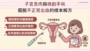子宮息肉與微創手術封面-涵恩婦產科