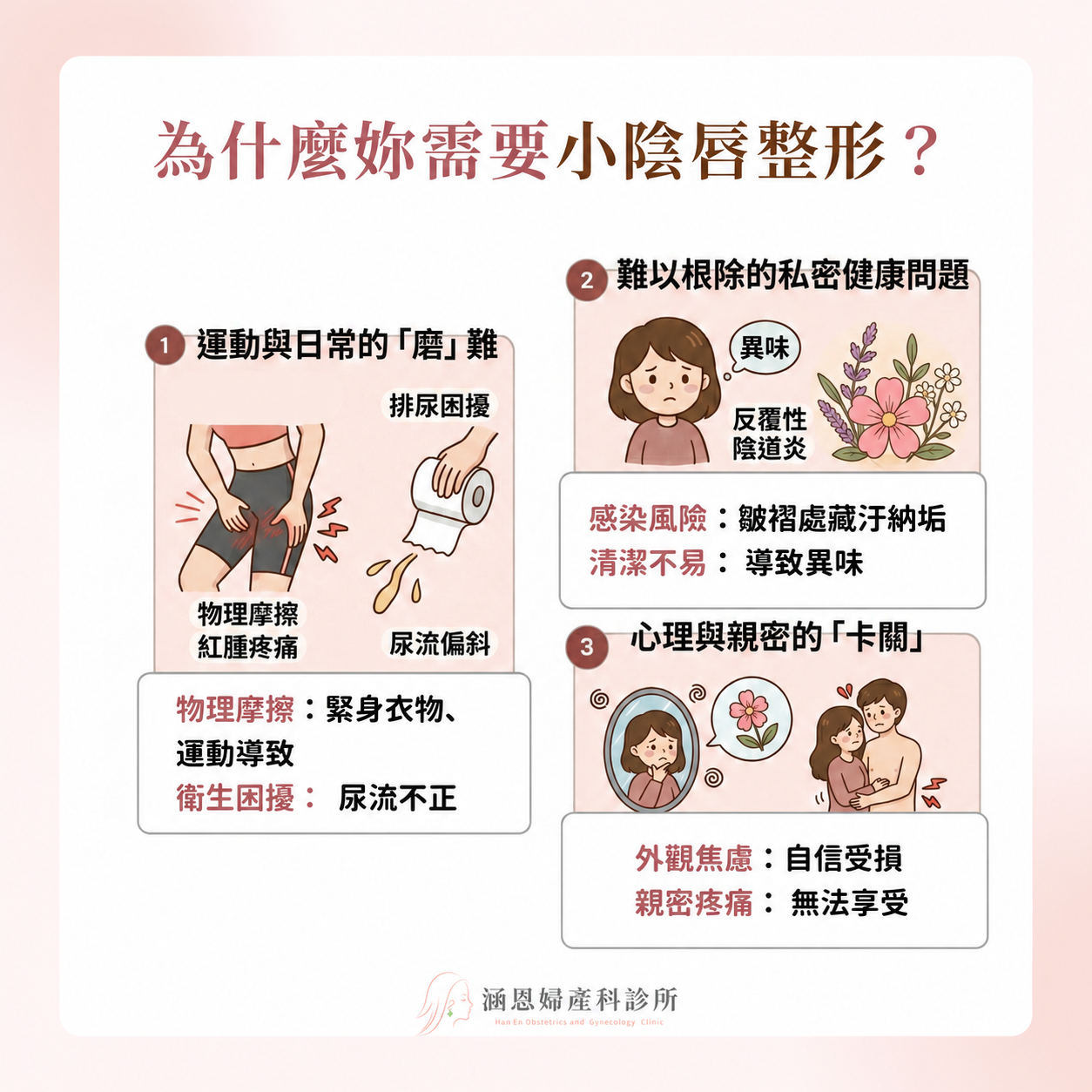小陰唇肥大造成功能性摩擦疼痛與外觀黑木耳焦慮的私密美學困擾解析