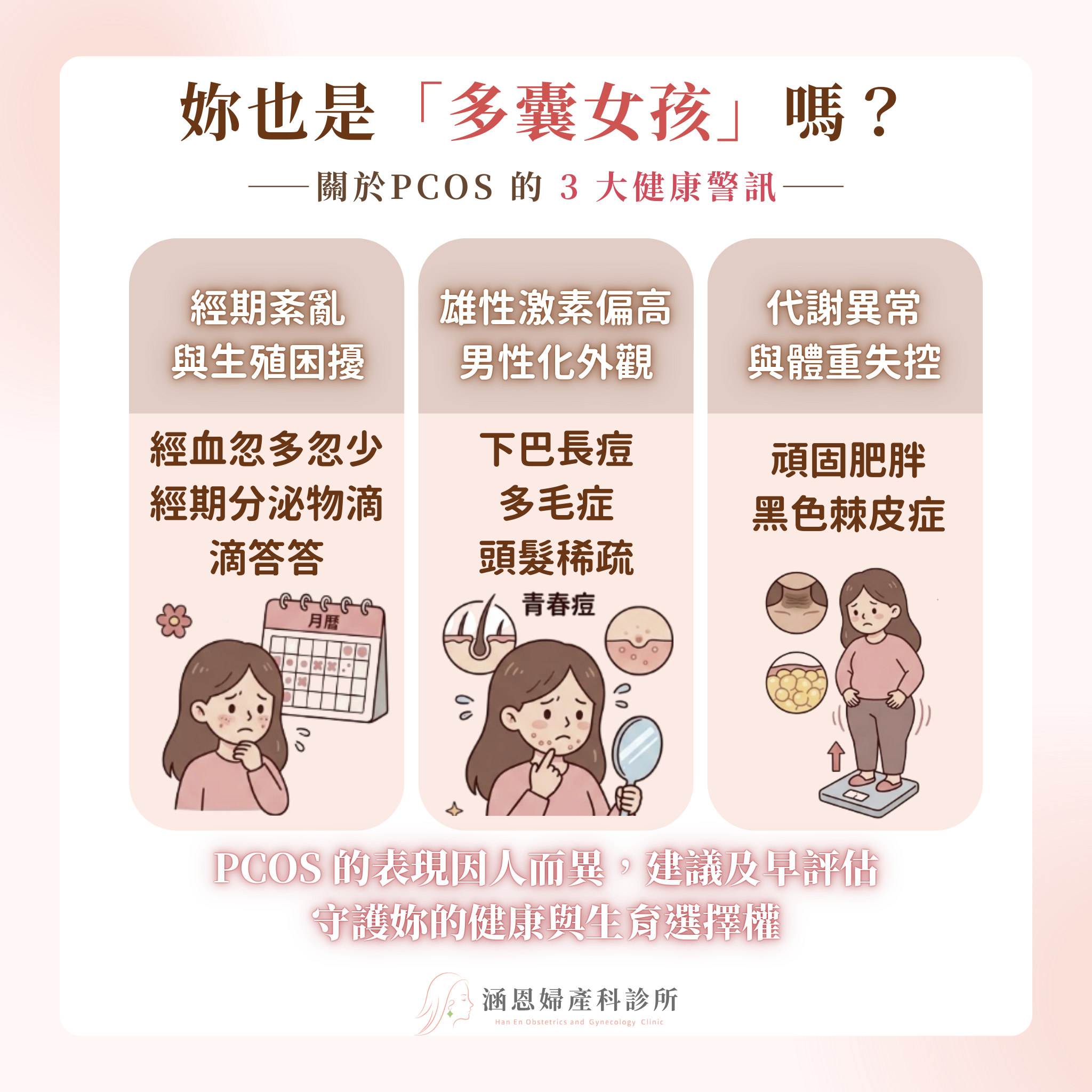 多囊女性的三大警訊-涵恩婦產科診所