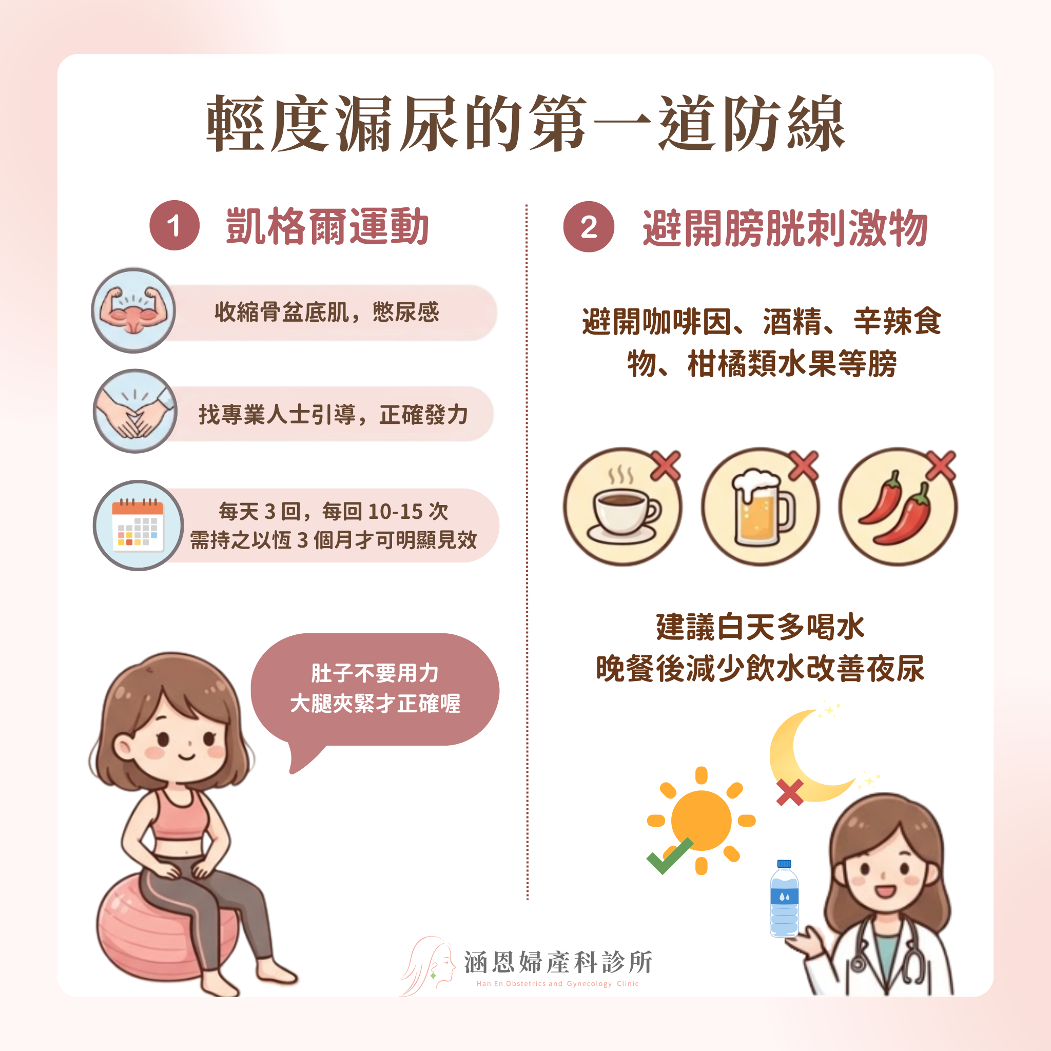 輕度漏尿第一道防線保守治療凱格爾運動與生活型態調整